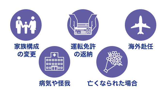 家族構成の変更、運転免許の返納、海外赴任、病気や怪我、亡くなられた場合