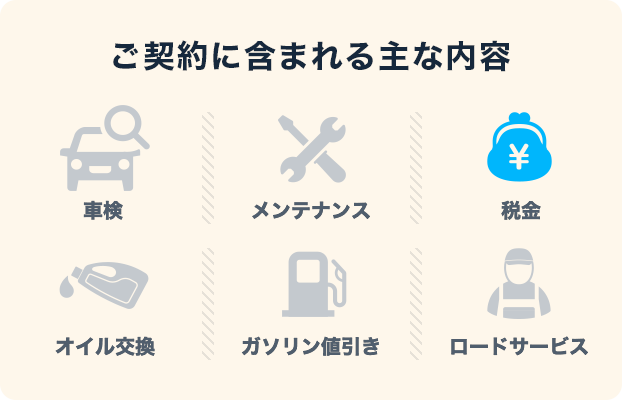 ご契約に含まれる主な内容