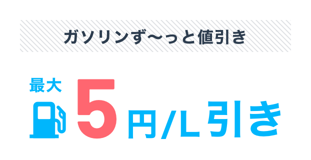 ガソリンず～っと値引き　最大5円/L引き