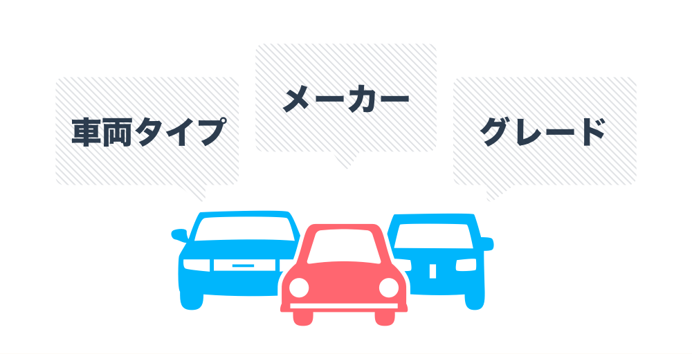 新車カーリースならコスモ石油のコスモmyカーリース 公式