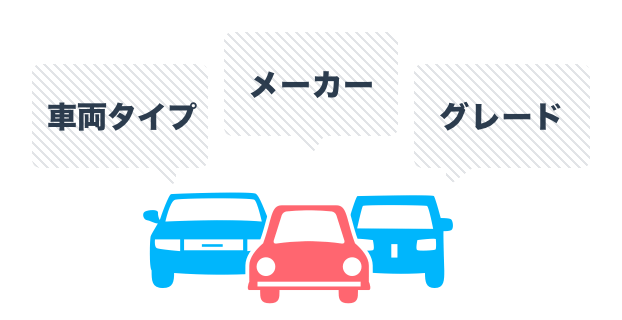 タイプ　車両　グレード