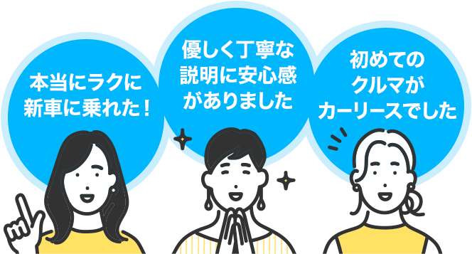 本当にラクに新車に乗れた！ 優しく丁寧な説明に安心感がありました 初めてのクルマがカーリースでした