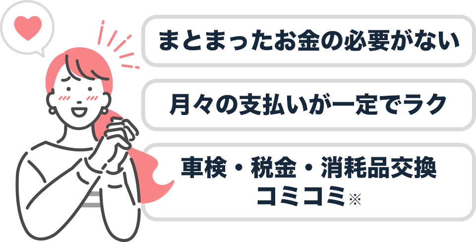 まとまったお金の必要がない　月々の支払いが一定でラク　車検・税金・消耗品交換コミコミ※