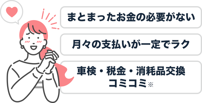 まとまったお金の必要がない　月々の支払いが一定でラク　車検・税金・消耗品交換コミコミ※