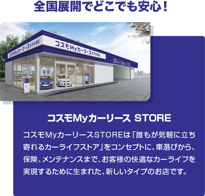 全国展開でどこでも安心!コスモMyカーリース STORE コスモMyカーリースSTOREは「誰もが気軽に立ち寄れるカーライフストア」をコンセプトに、車選びから、保険、メンテナンスまでお客様の快適なカーライフを実現するために生まれた、新しいタイプのお店です。