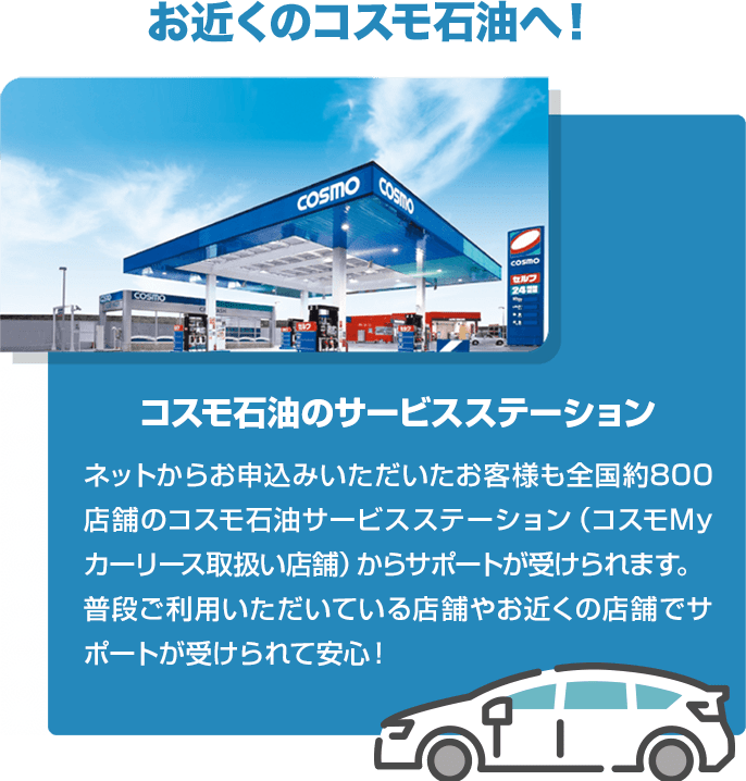 お近くのコスモ石油へ!コスモ石油のサービスステーションでは、ネットからお申込みいただいたお客様も全国約800店舗のコスモ石油サービスステーション(コスモMyカーリース取扱い店舗)からサポートが受けられます。普段ご利用いただいている店舗やお近くの店舗でサポートが受けられて安心!