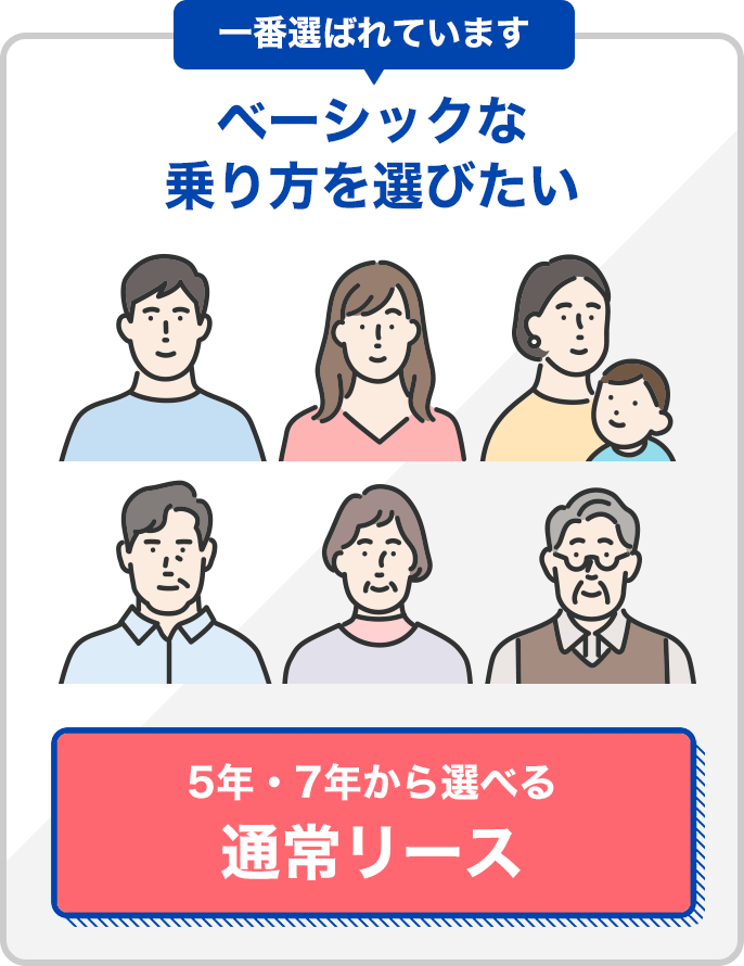 一番選ばれています！ベーシックな乗り方を選びたい方に。5年・7年から選べる通常リース