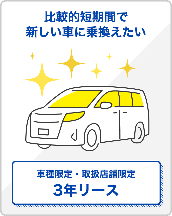 短期カーリース。比較的短期間で新しい車に乗換えたい方に。車種限定・取扱店舗限定　3年リース