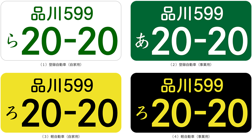 ナンバープレートの意味って カーリースではどうなるの コスモmyカーリース コスモ石油