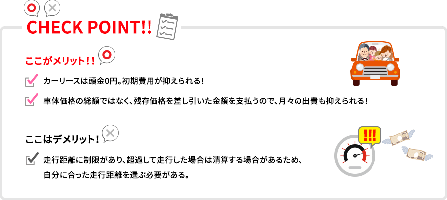 クルマの買い方に対する意識が変わる！