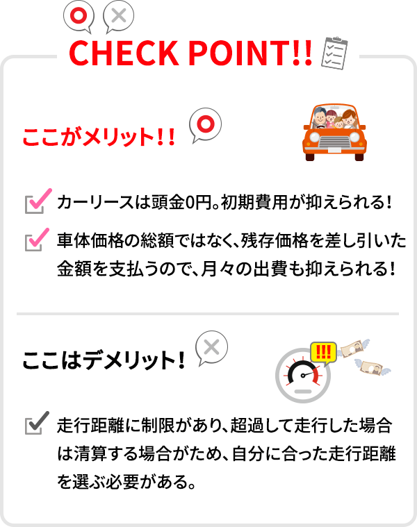 カーリースとは メリット デメリットをプロの視点で解説 コスモmyカーリース コスモ石油