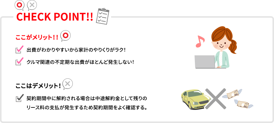 カーリースのココに注目　やりくり不要でライフスタイルが充実！