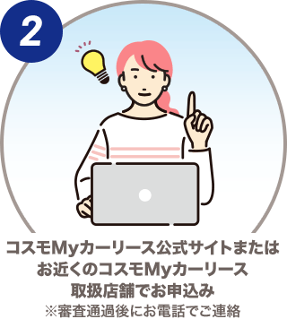 2.コスモMyカーリース公式サイトまたはお近くのコスモMyカーリース取扱店舗でお申込み ※審査通過後にお電話でご連絡