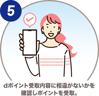 5.dポイント受取内容に相違がないかを確認しポイントを受取。