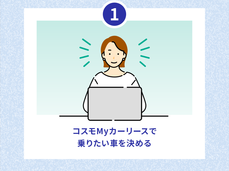 1.コスモMyカーリースで乗りたい車を決める