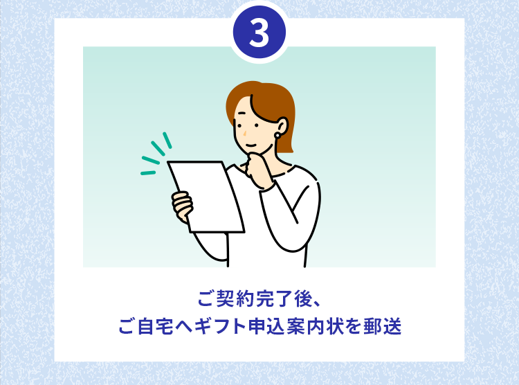 3.ご契約完了後、ご自宅へギフト申込案内状を郵送