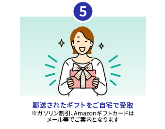 5.郵送されたギフトをご自宅で受取