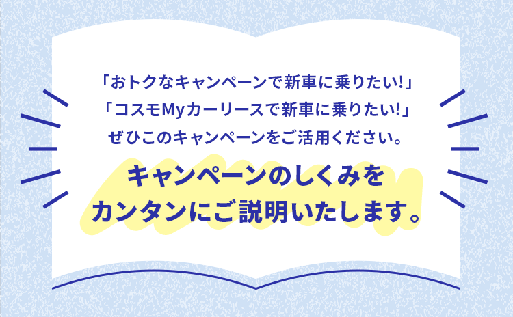 キャンペーンのしくみをカンタンにご説明いたします。
