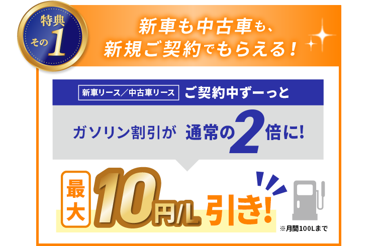 特典その1：新車も中古車も、新規ご契約でもらえる！新車リース・中古車リースご契約中ずーっとガソリン割引が通常の2倍に！最大10円/L引き！ ※月間100Lまで