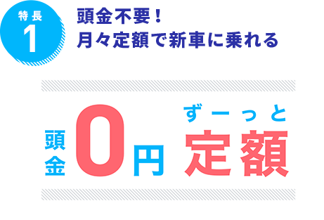 特長1　頭金不要！月々定額で新車に乗れる