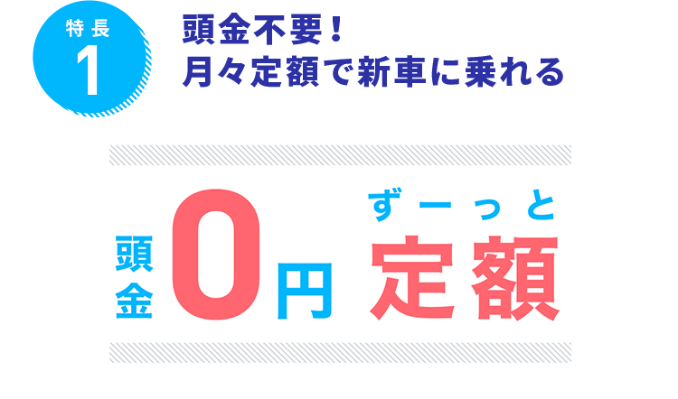 特長1　頭金不要！月々定額で新車に乗れる