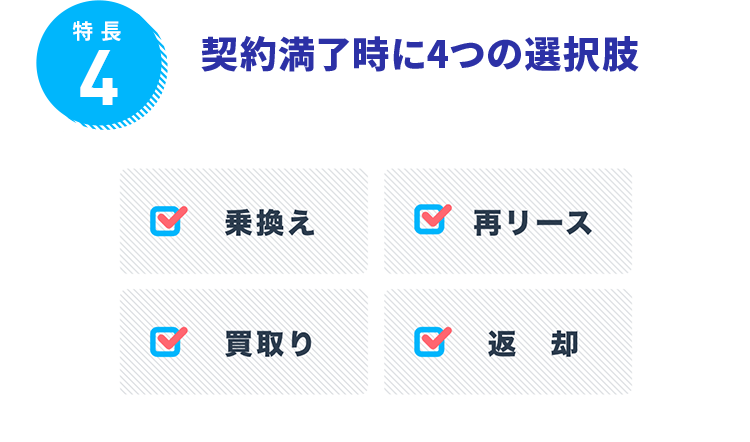 特長4　契約満了時に4つの選択肢