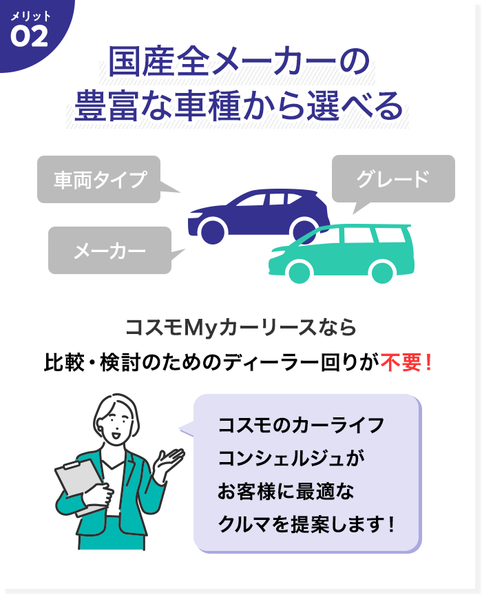 国産全メーカー・全車種から選べる