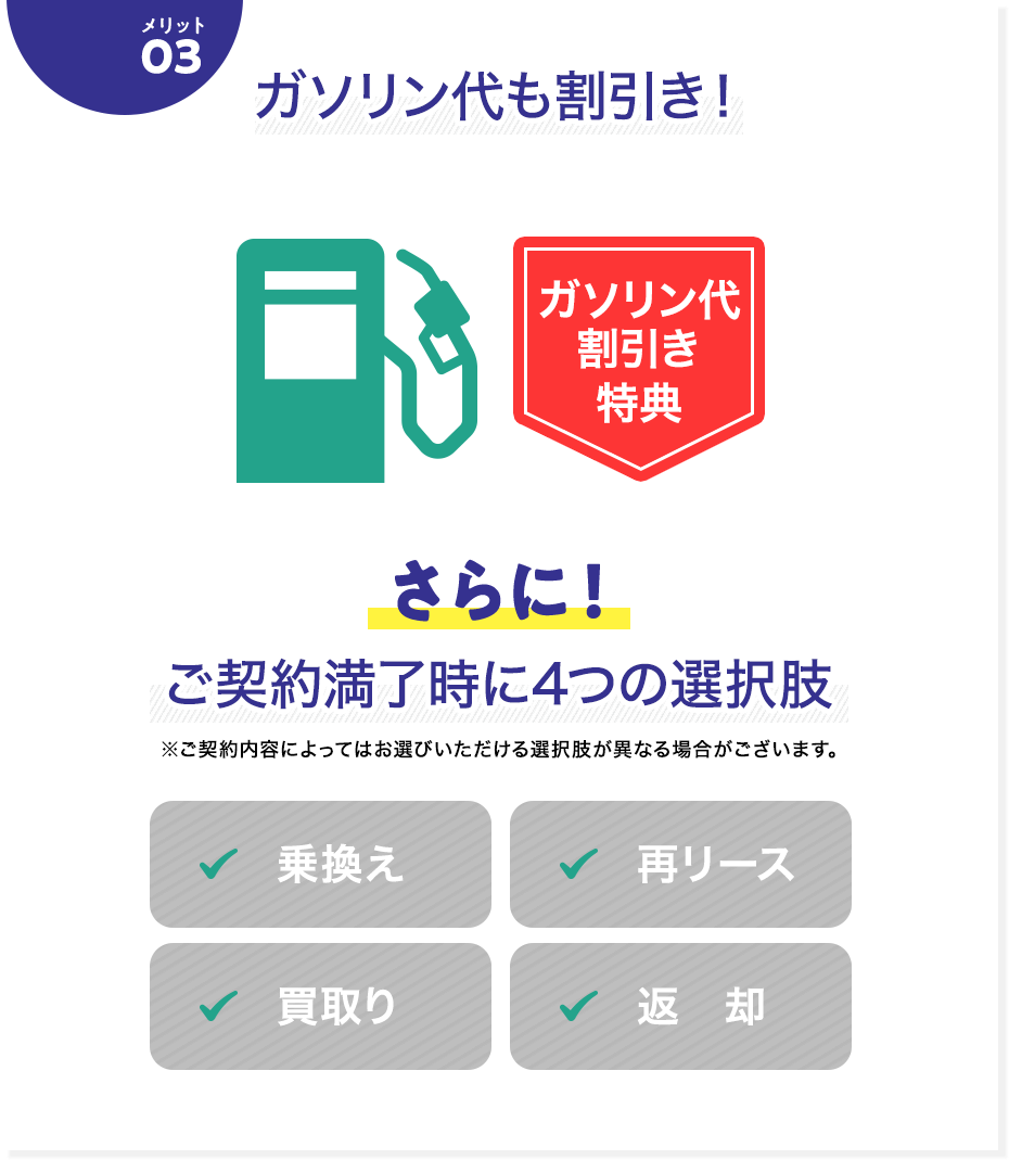 ガソリン代も割引き！ご契約満了時には買取りも選べます！（個人のお客様の場合）
