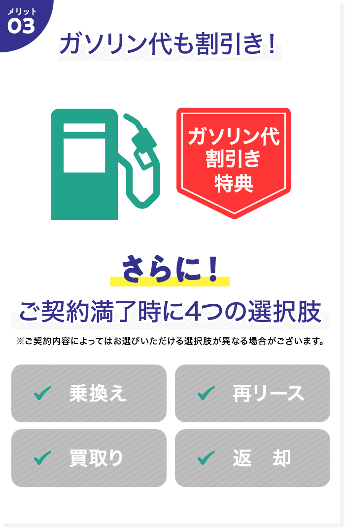 ガソリン代も割引き！ご契約満了時には買取りも選べます！（個人のお客様の場合）