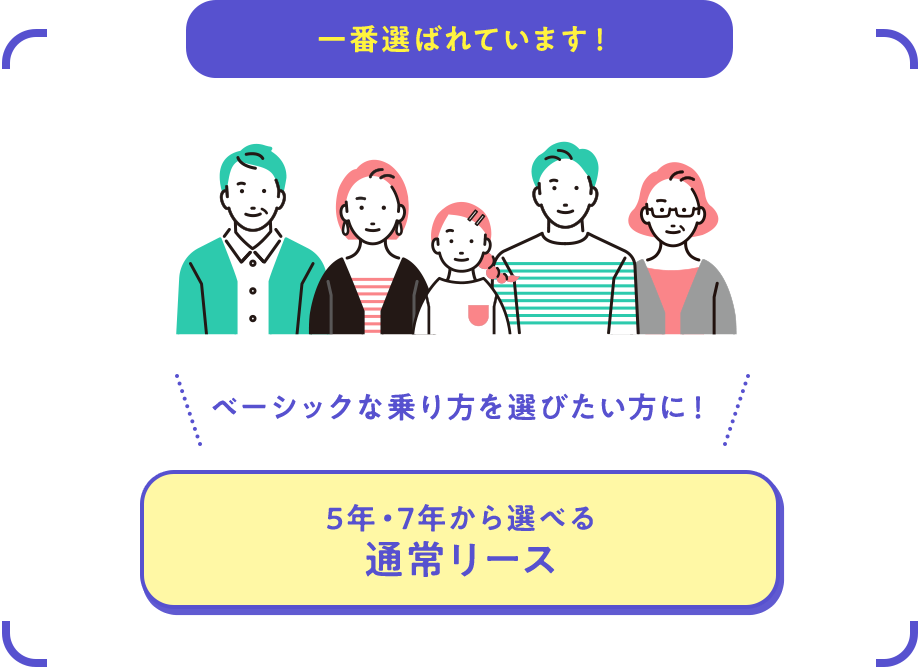 5年・7年から選べる通常リース