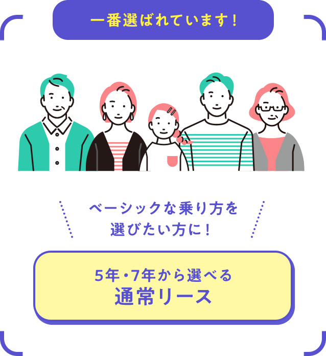 5年・7年から選べる通常リース