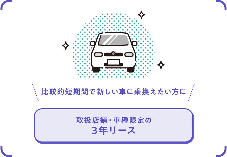 取扱店舗・車種限定の3年リース