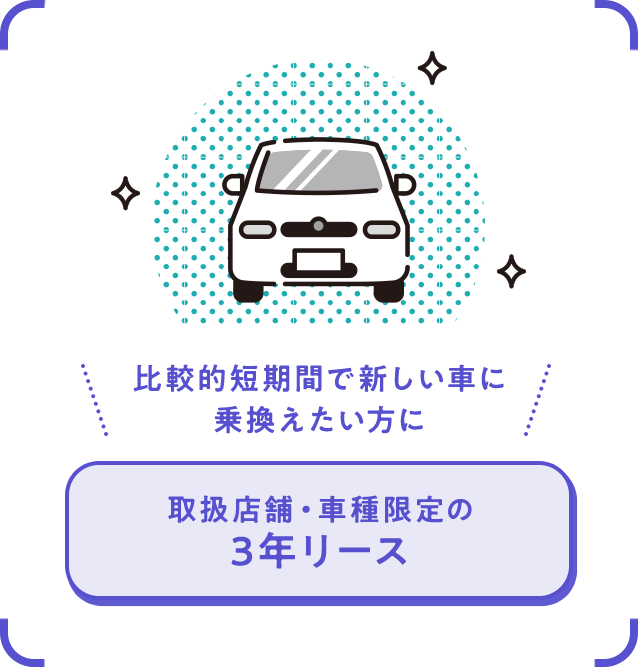 取扱店舗・車種限定の3年リース
