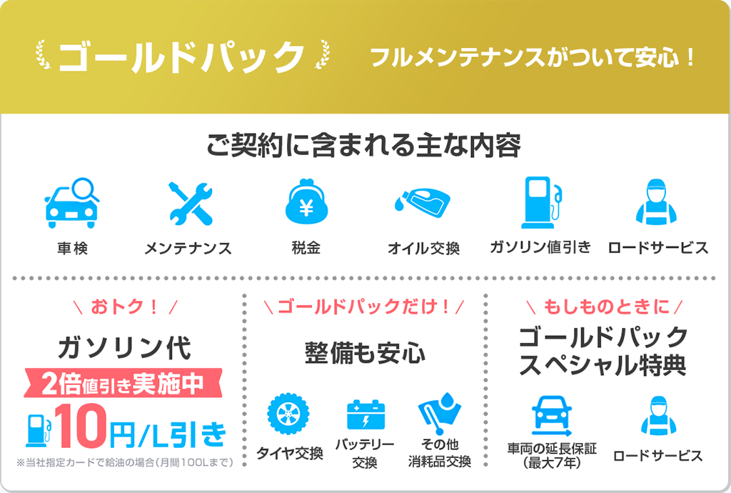 ゴールドパック ガソリン値引実施中