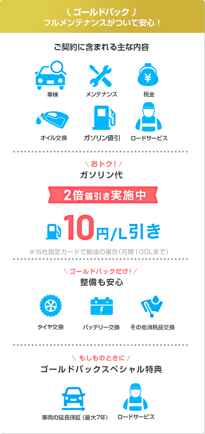 ゴールドパック ガソリン値引実施中