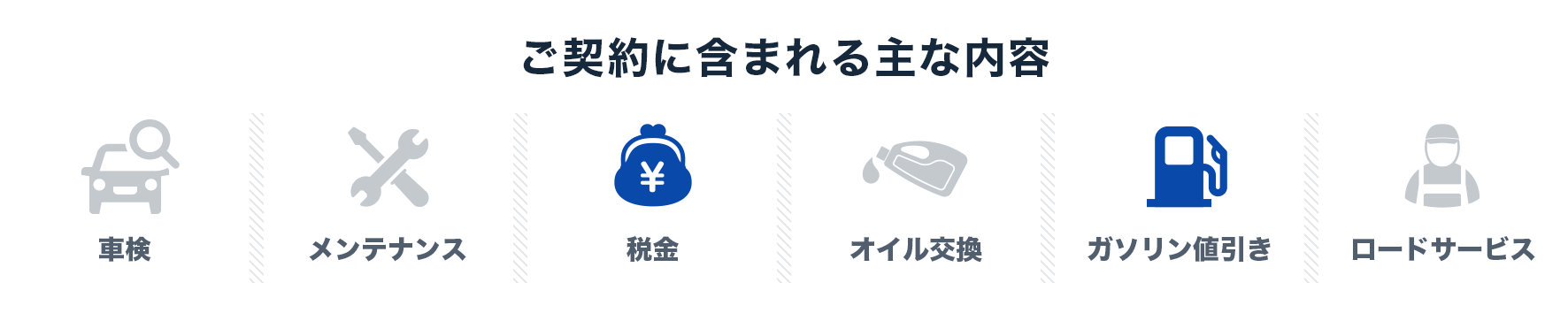 ご契約に含まれる主な内容