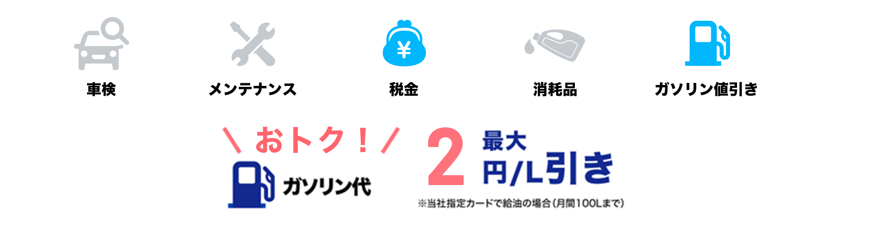 期間限定!ガソリン割引が2倍に!2倍割キャンペーン実施中!